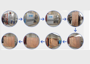 Closed Circuit / Closed Loop Cooling Tower Stainless Steel CE Certification