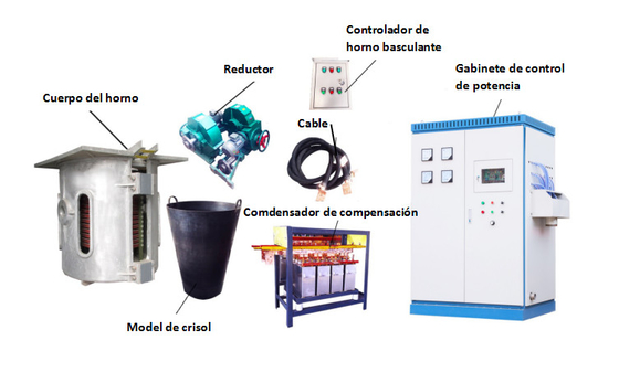 100kg 150kg 200kg 250kg 300kg 350kg Iron Melting Induction Electric Furnace